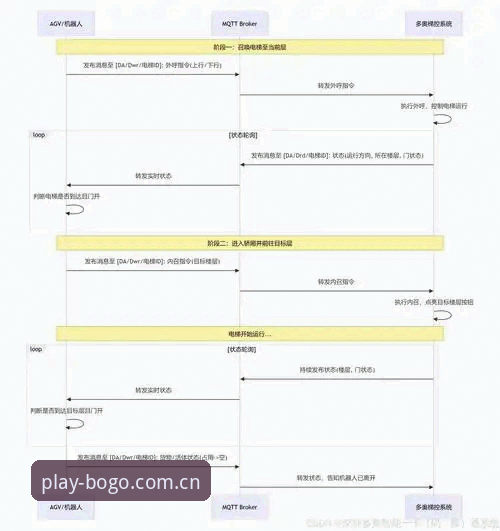 博狗网PC版 博狗网PC版实战详解:从下载到注册的全流程操作指南