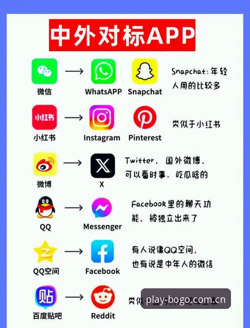 博狗网安卓版怎么下载？新手必看的5分钟上手教程