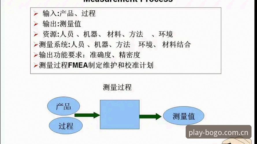 资深技术评测员分享：博狗网登录实战经验，从正版入口到最新版v2.2.1的全面对比分析